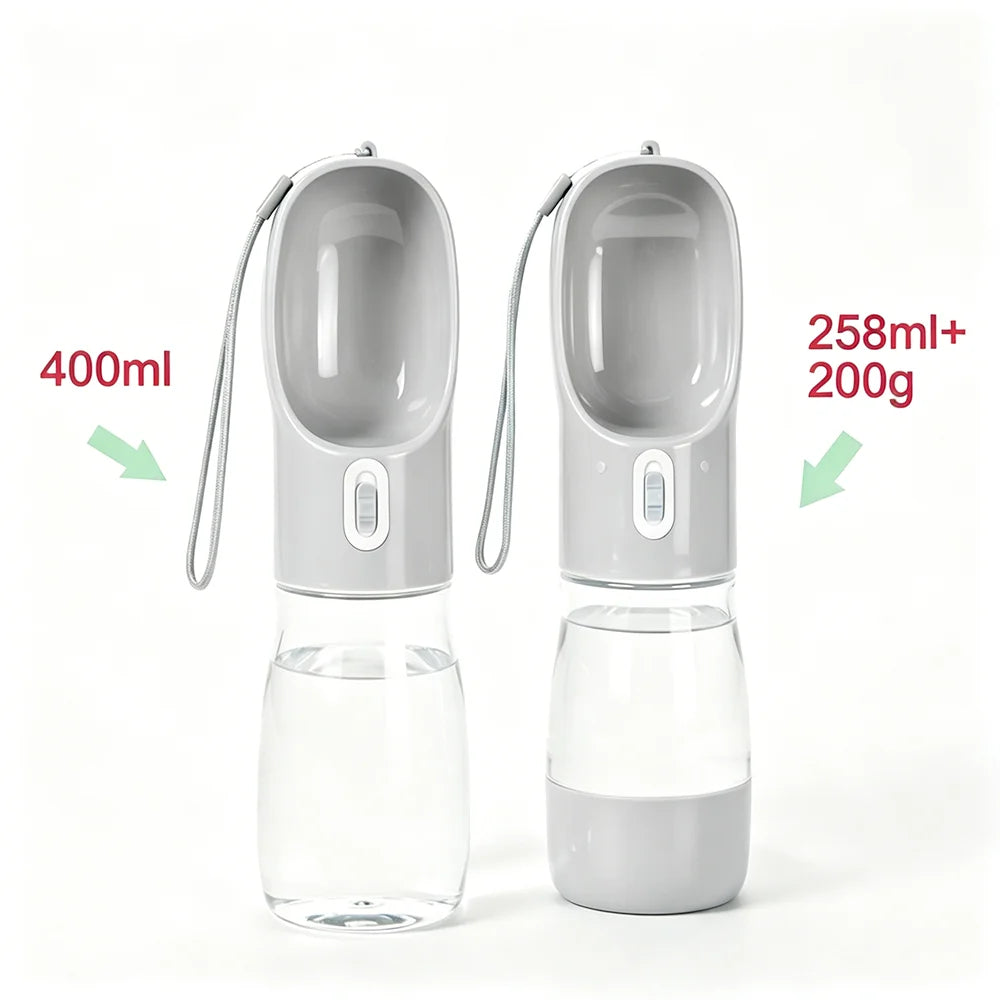 Tragbare Wasserflasche, ideal für Hunde und Katzen. Auslaufsicher.